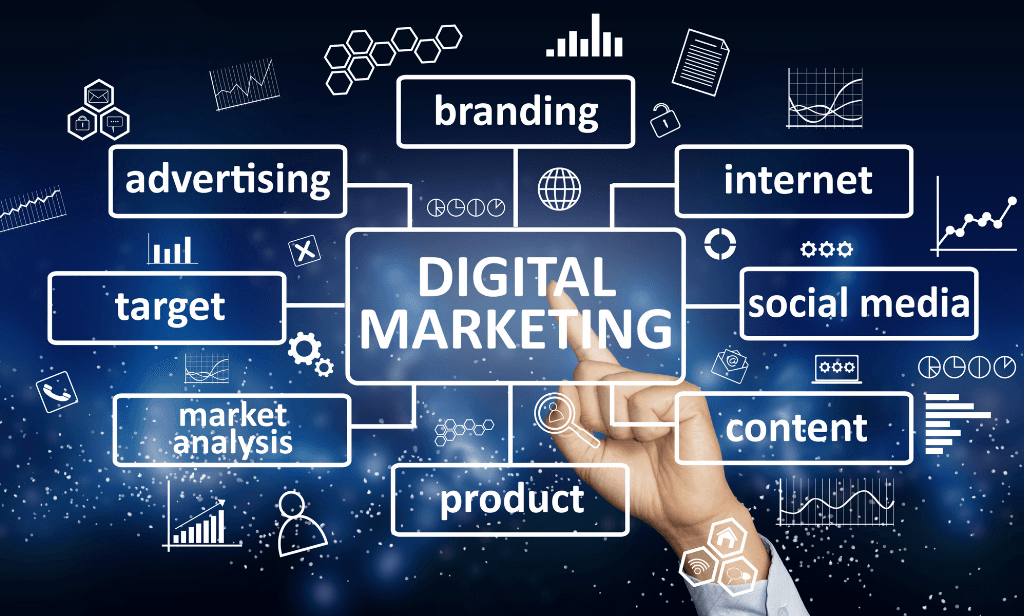 Digital Marketing Service in Nashik